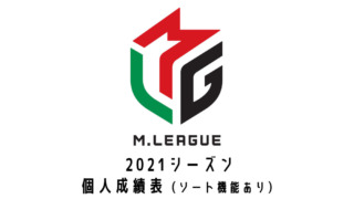 Mリーグ2021レギュラーシーズン個人別成績表
