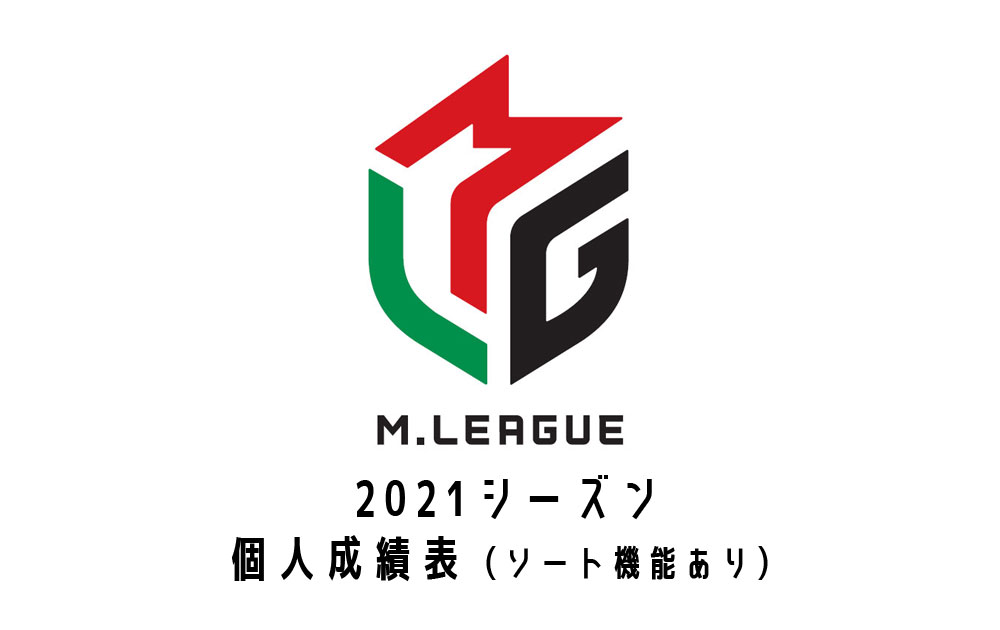Mリーグ2021レギュラーシーズン個人別成績表